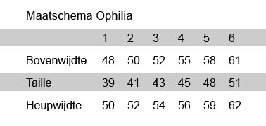 Ophilia Maatschema