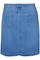 ZHENZI denim rok